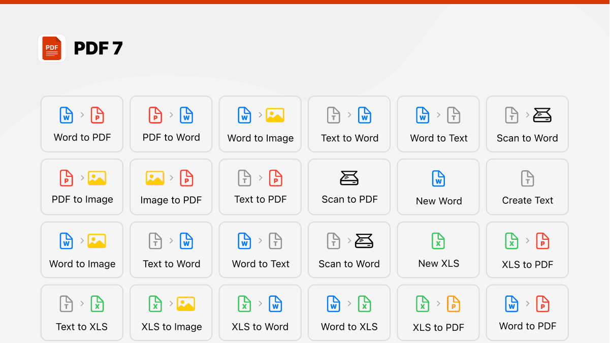 ipad pdf bearbeiten